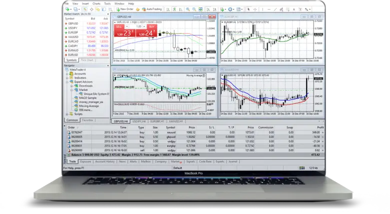 protrader row2